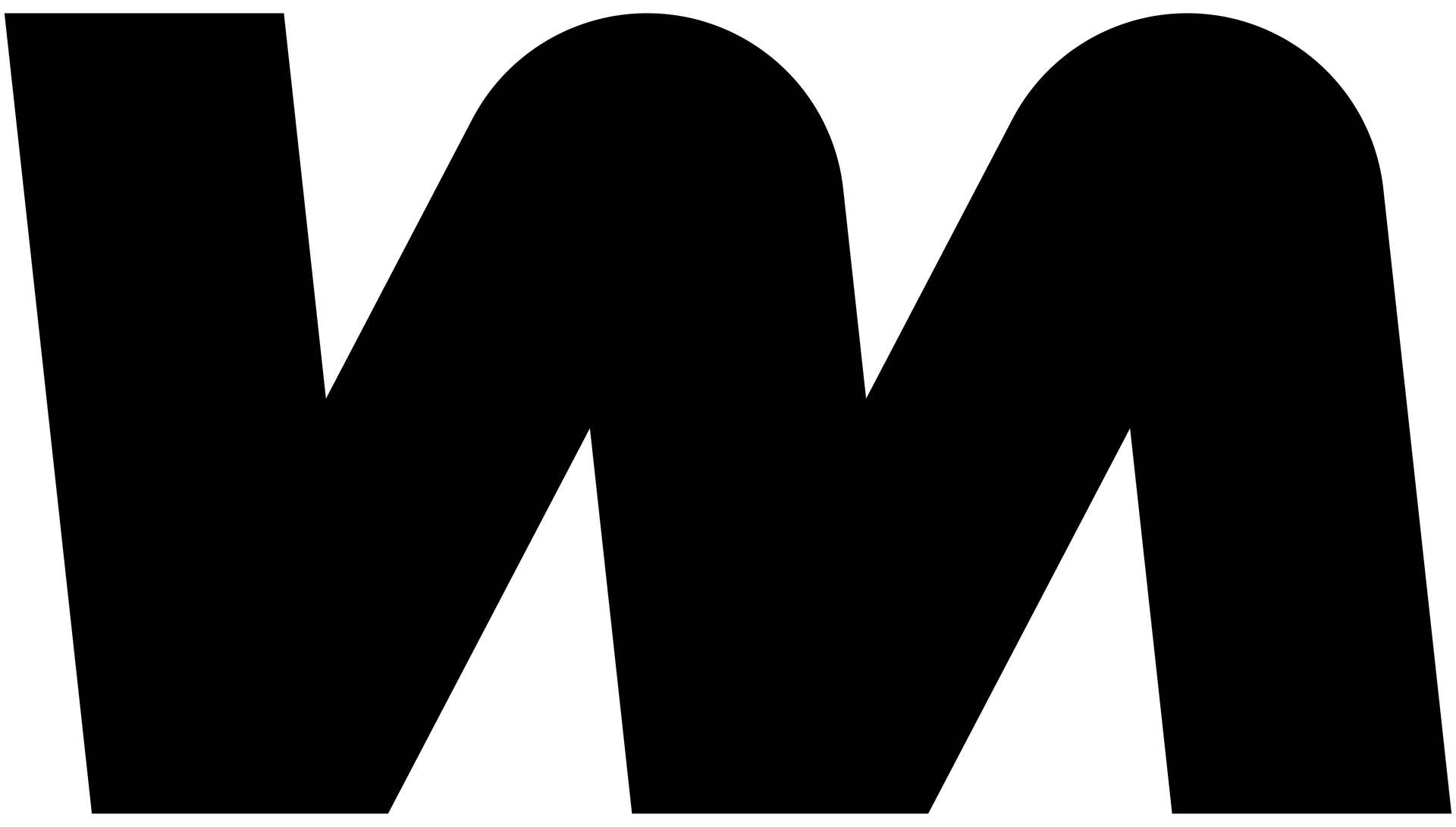 Milaki